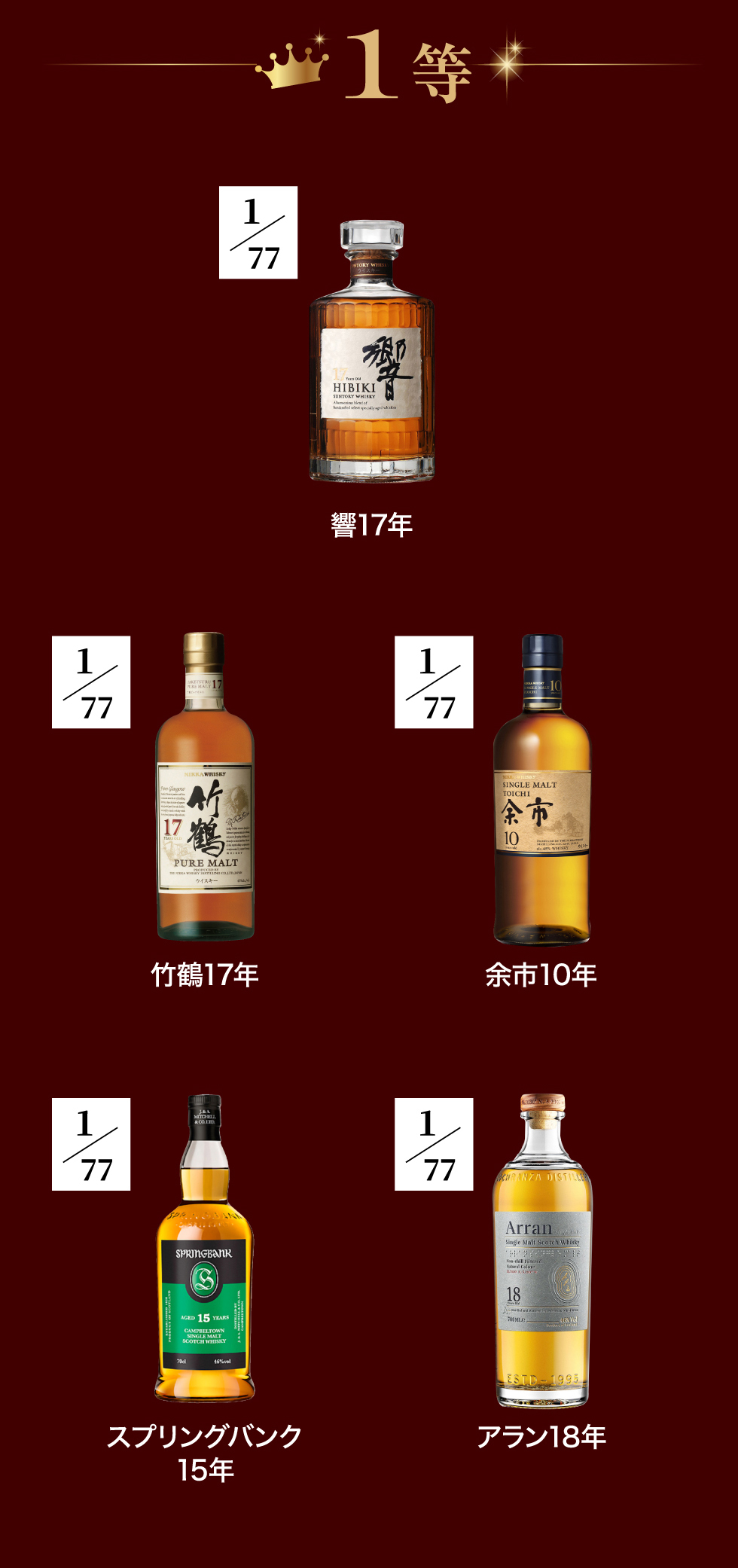 福袋メインイメージ