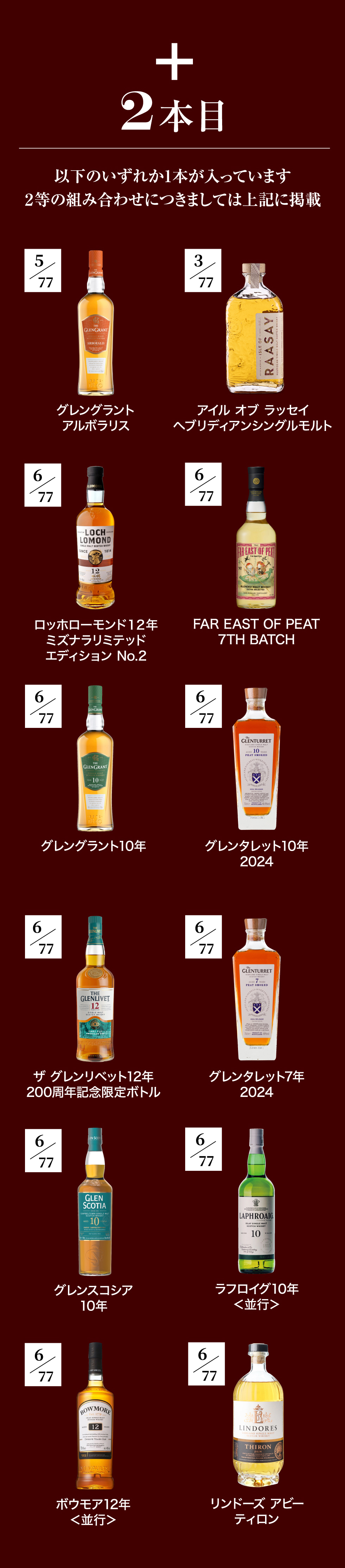 福袋メインイメージ