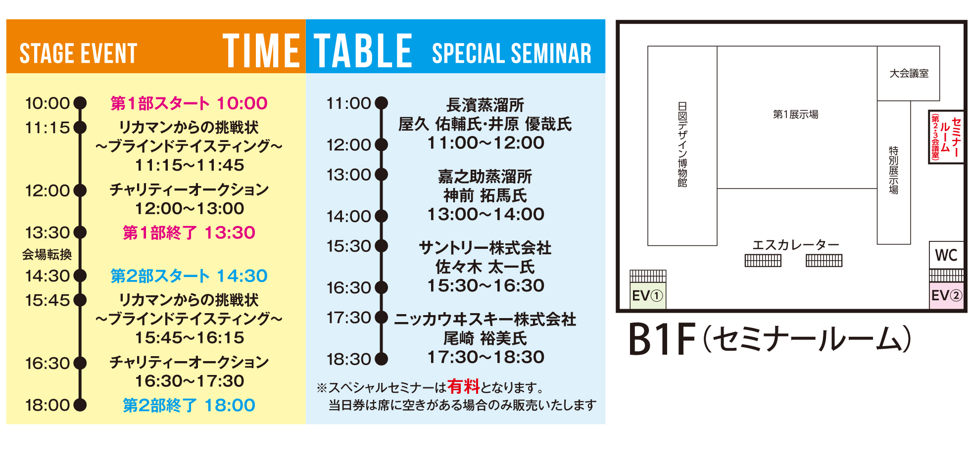 会場マップ