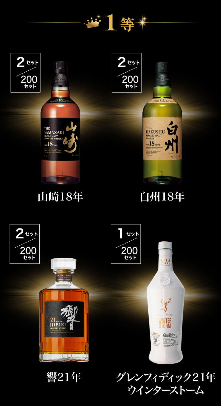 1.5万福袋