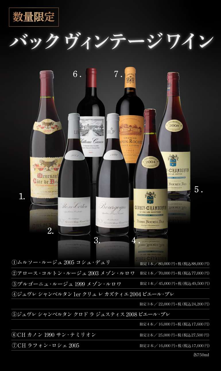 バックヴィンテージワイン