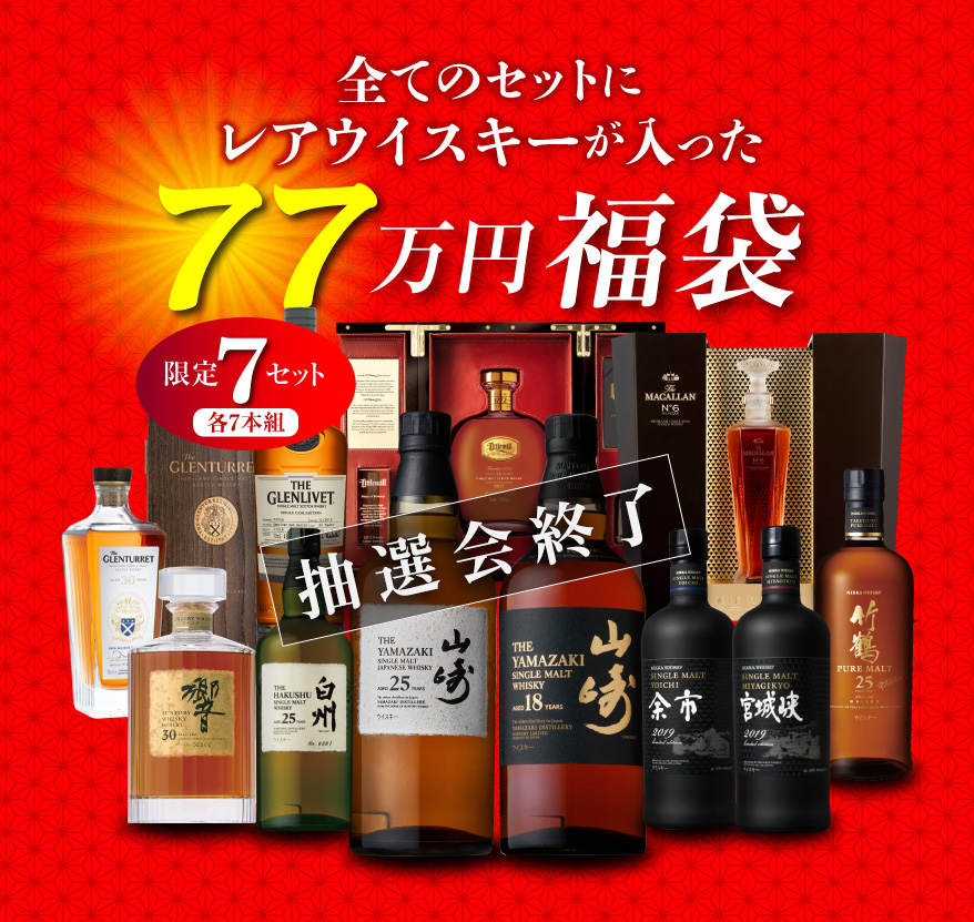 77万円福袋