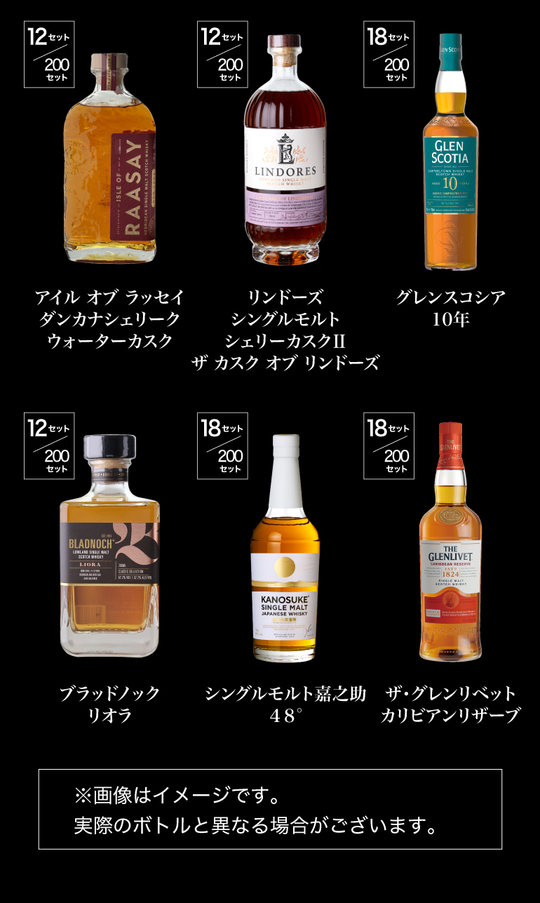 ウイスキー福袋1.58万円