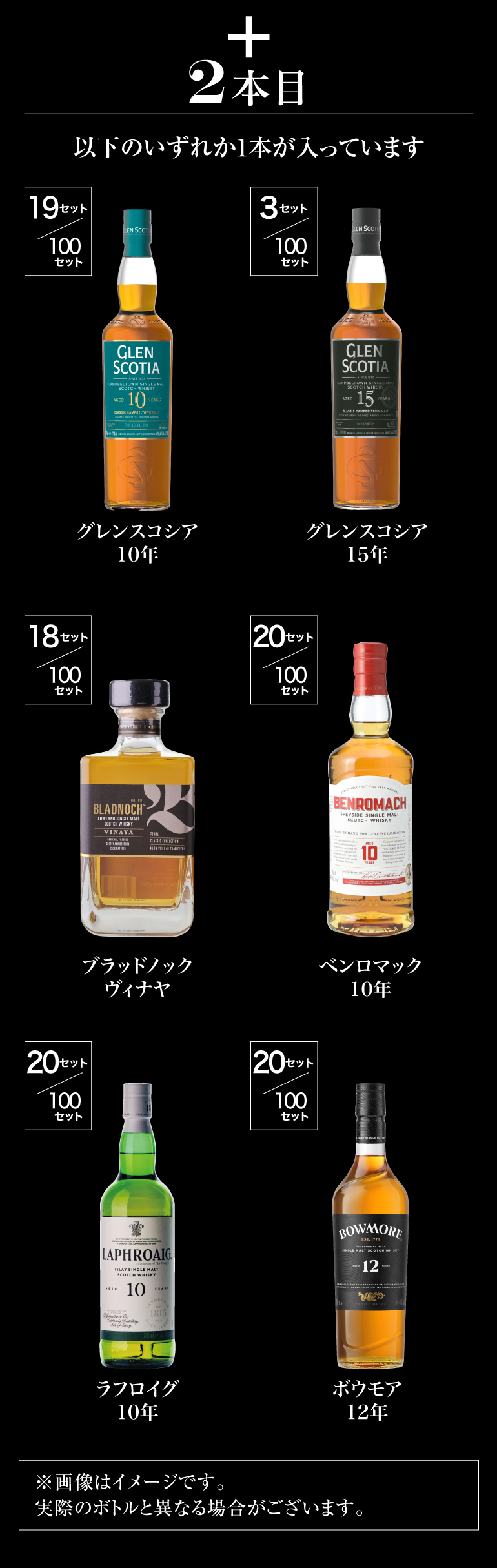 山崎・白州 プレミアム福袋