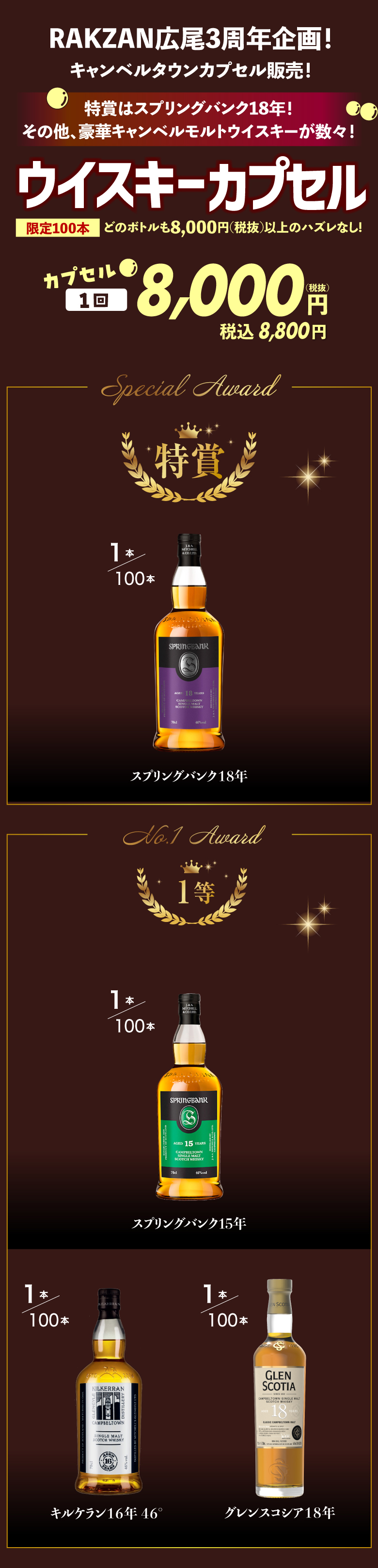 ウイスキーカプセル