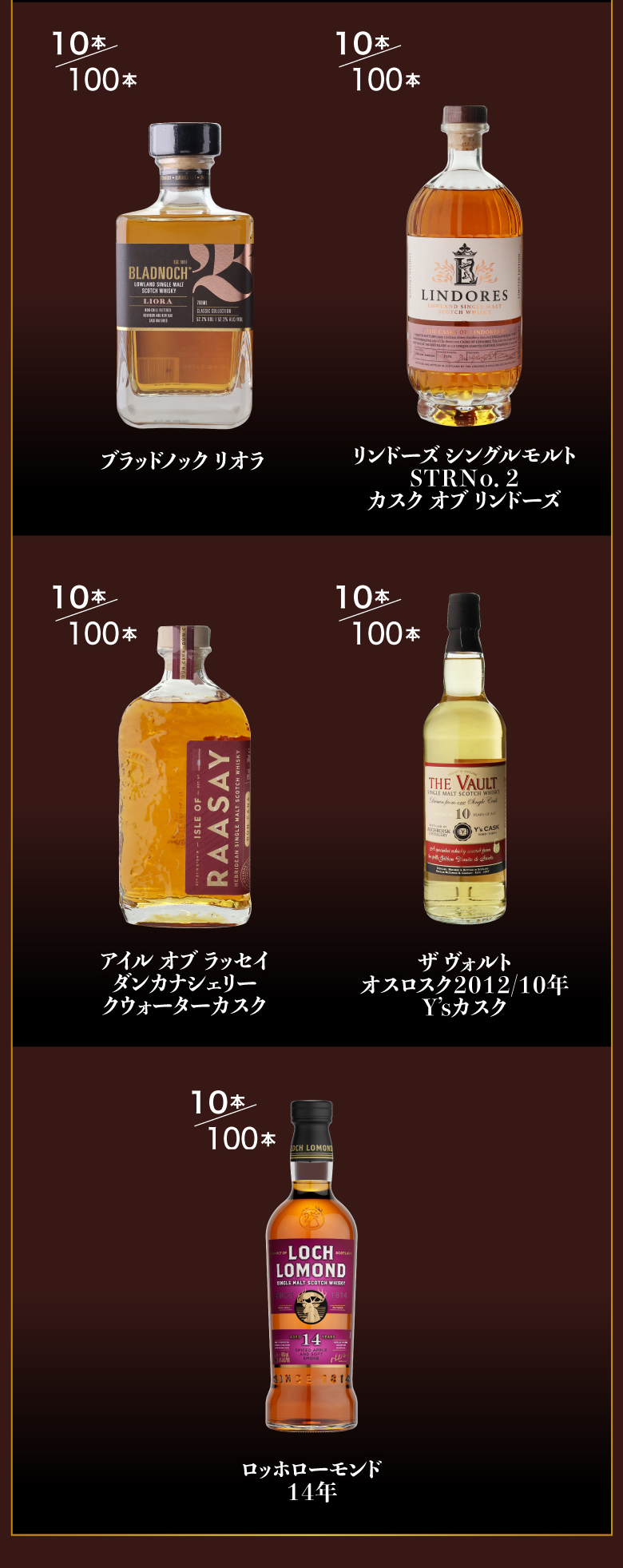 ウイスキーカプセル