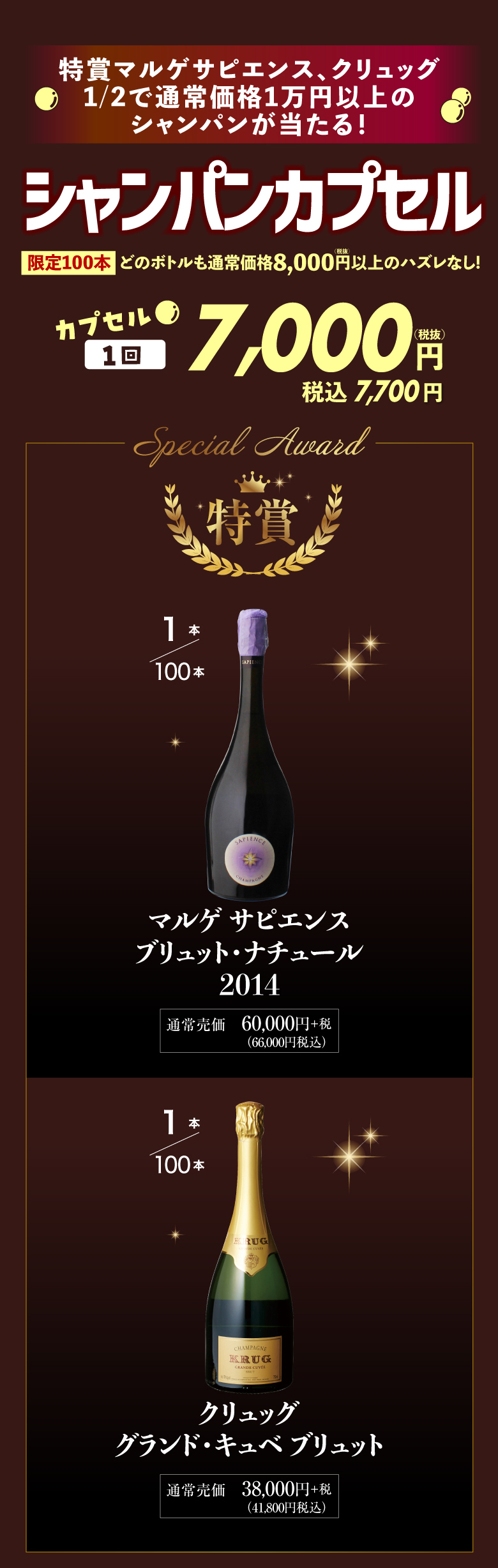 シャンパンカプセル