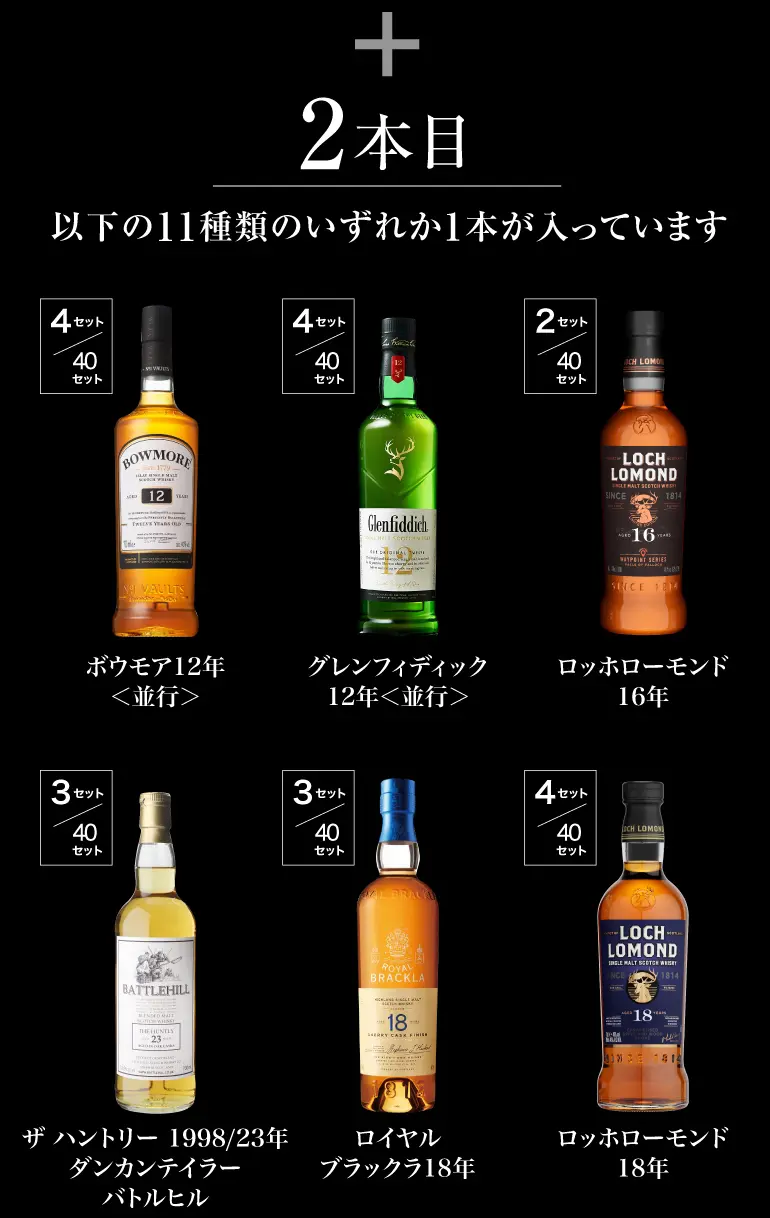 福袋