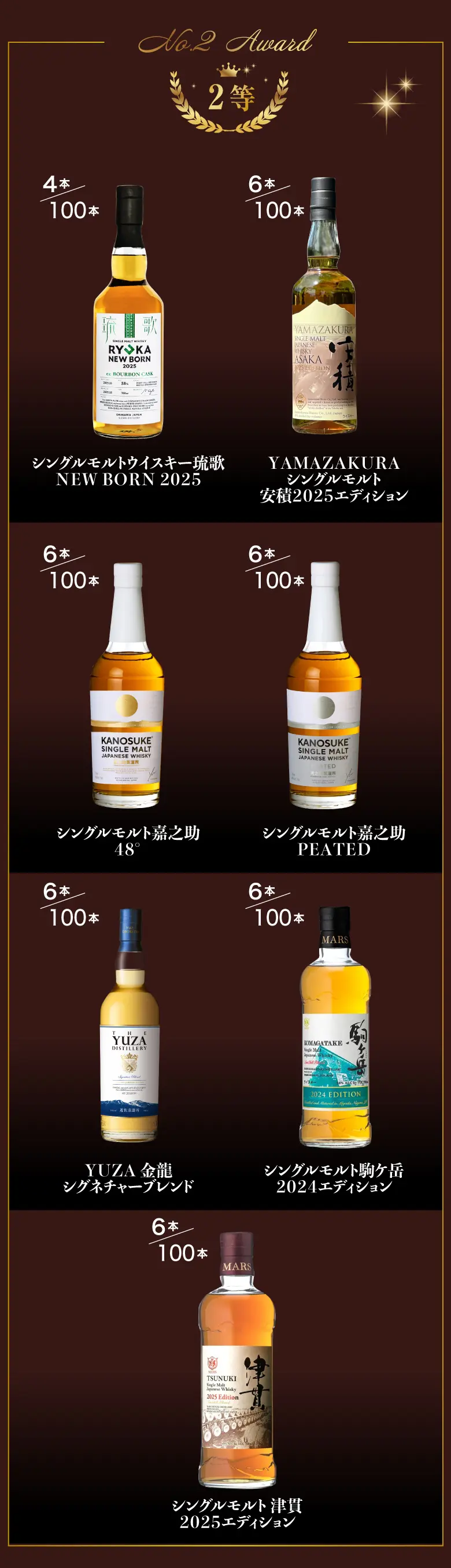 カプセル