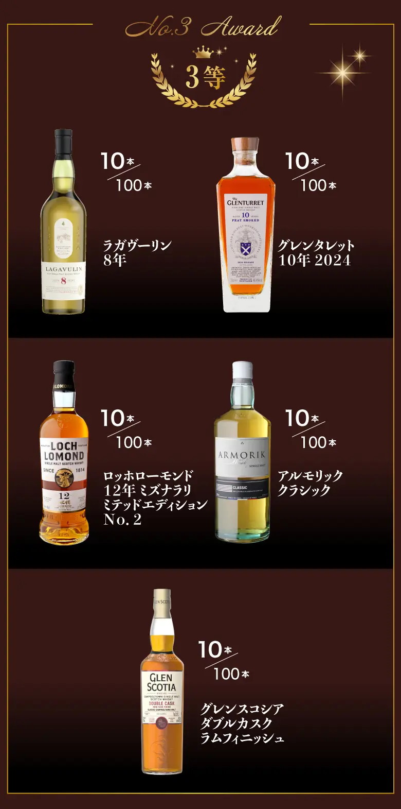 カプセル