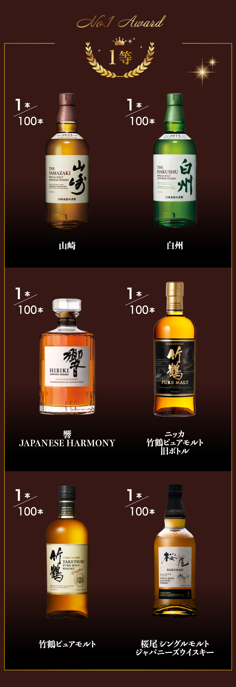 tasting collection