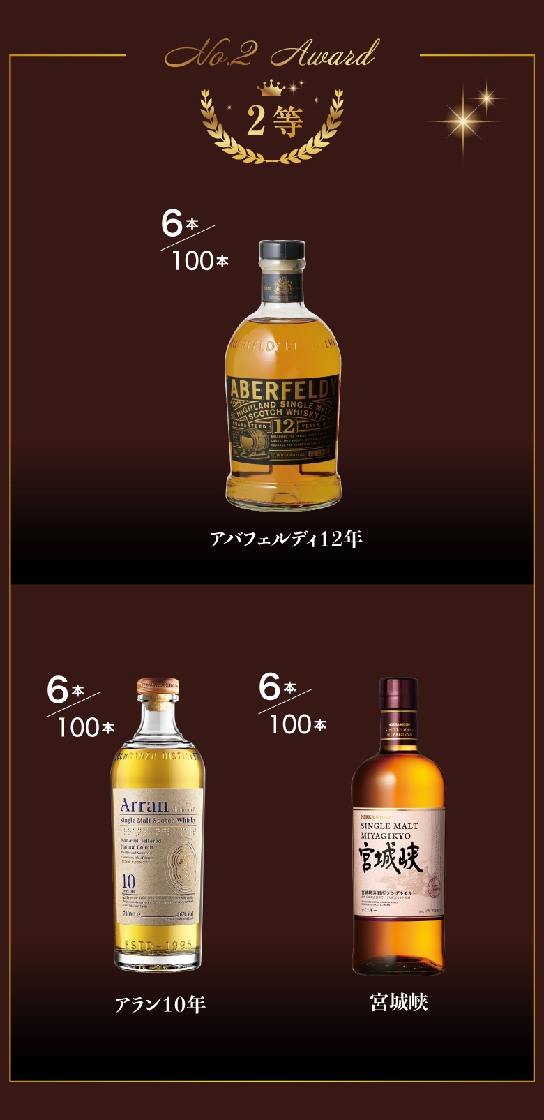 tasting collection