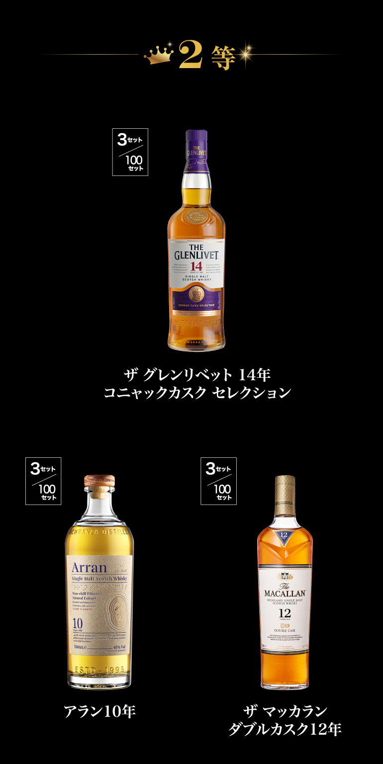 福袋