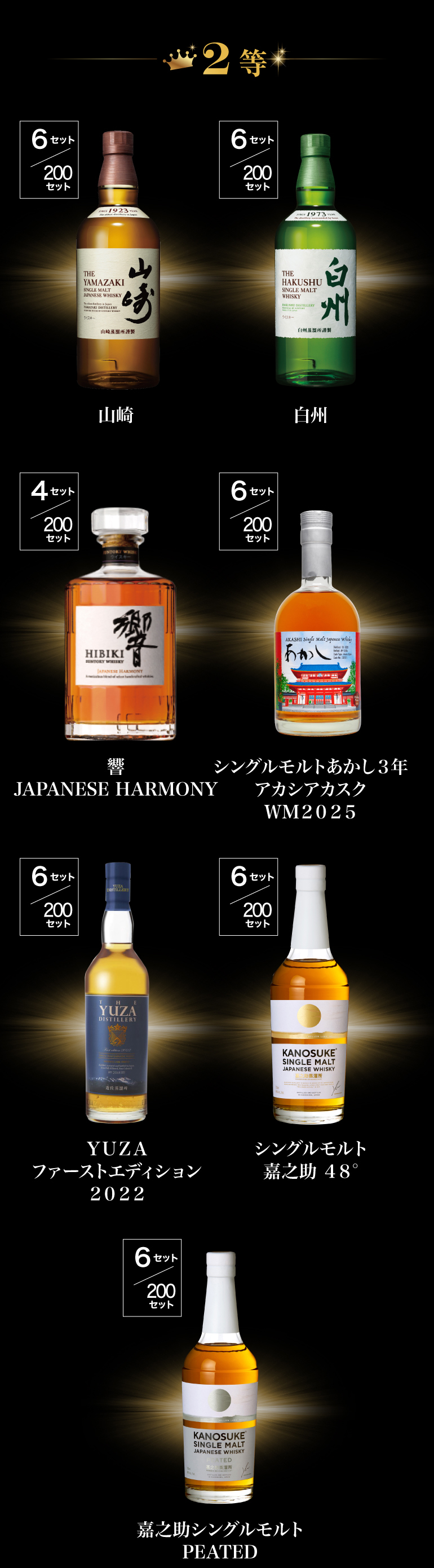 ウイスキー福袋