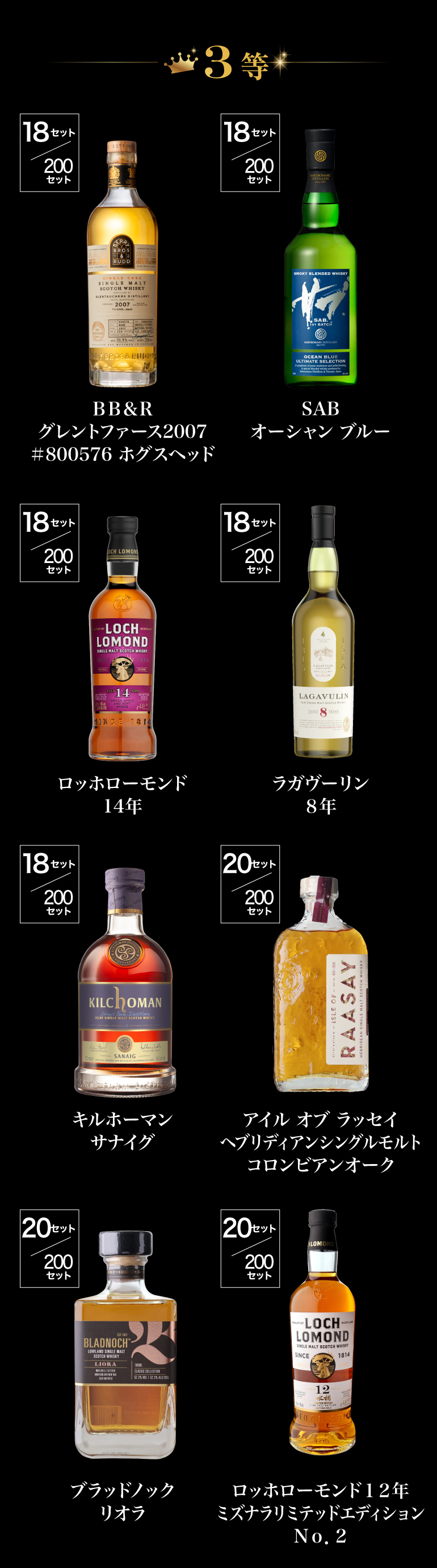 ウイスキー福袋