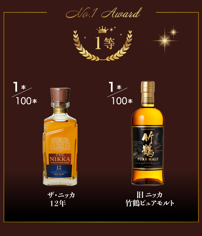 ウイスキーカプセル ニッカ編