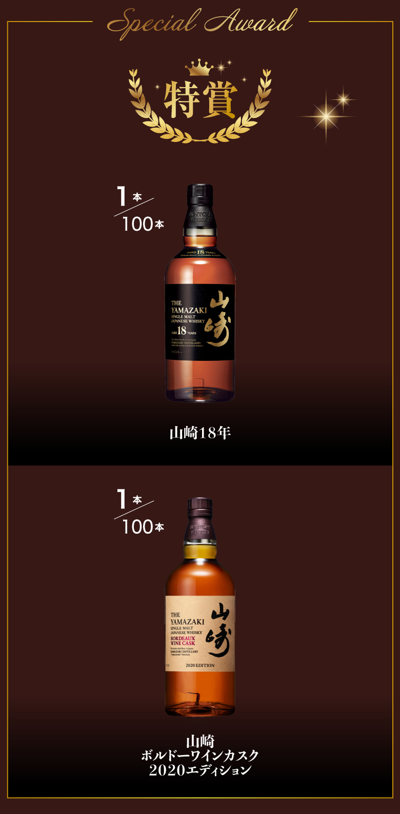 ウイスキーカプセル スペシャル編