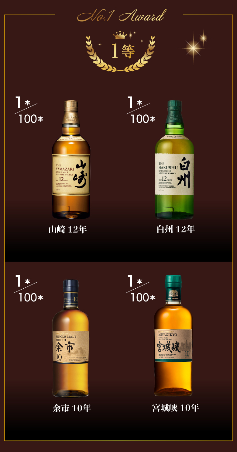 ウイスキーカプセル スペシャル編