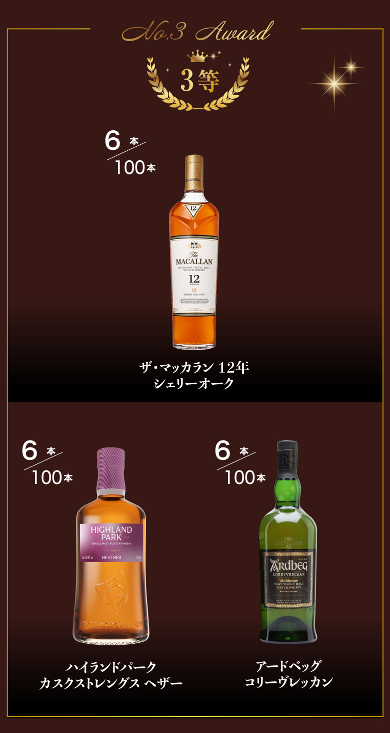 ウイスキーカプセル スペシャル編