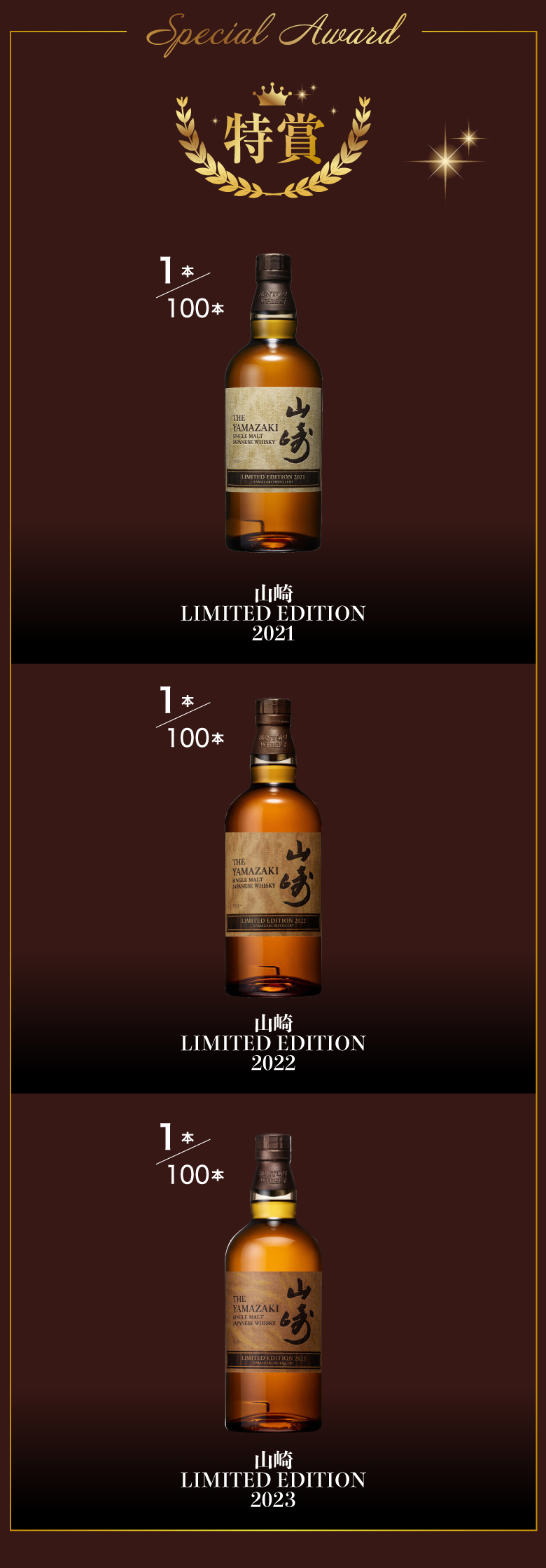 ウイスキーカプセル サントリー編