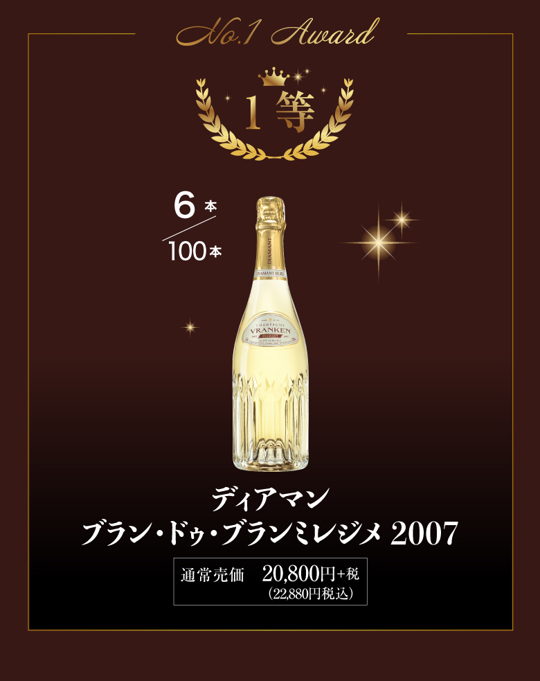 シャンパンカプセル