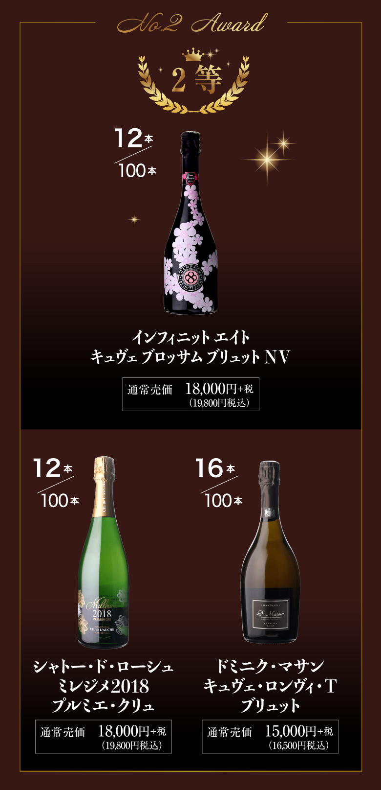 シャンパンカプセル