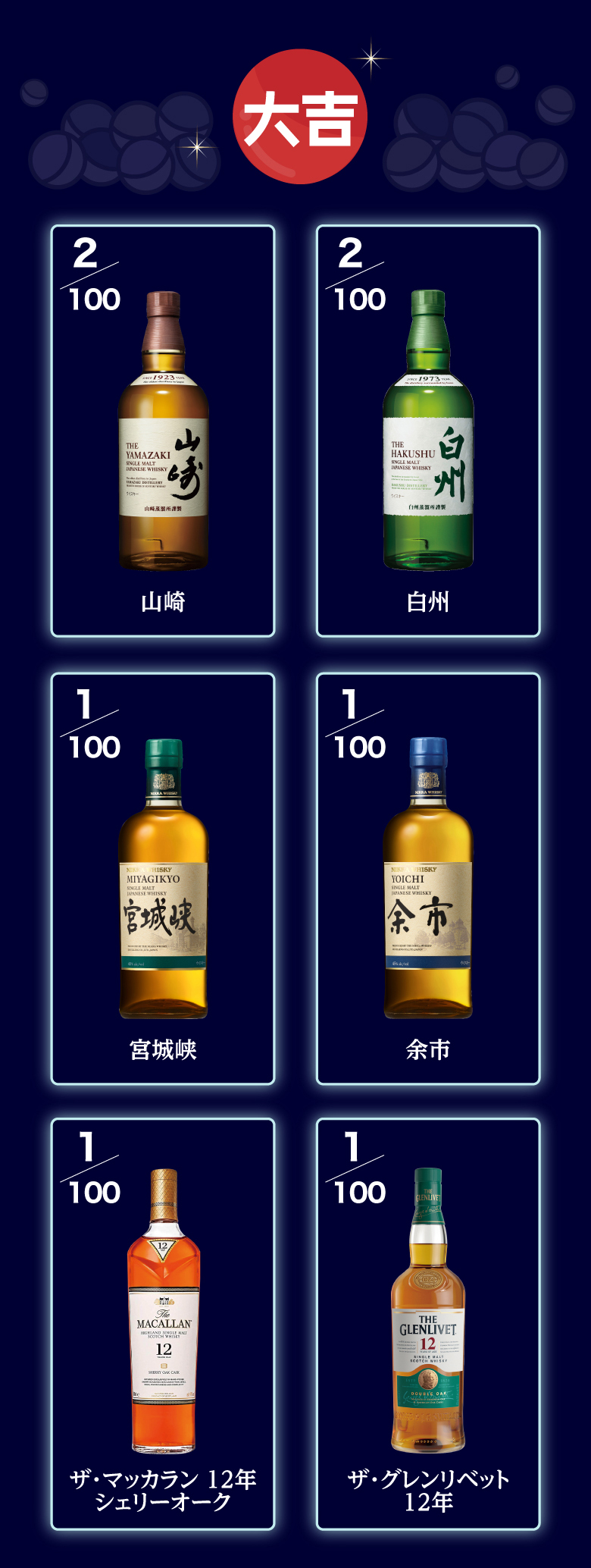 ウイスキーキャッチャー