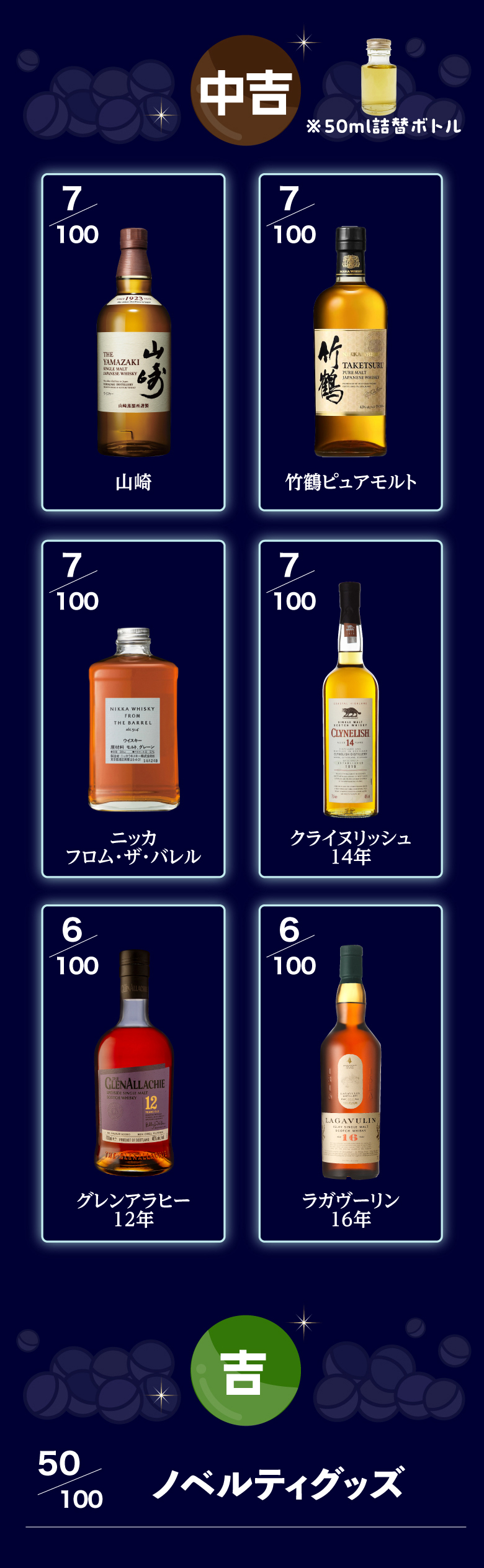 ウイスキーキャッチャー