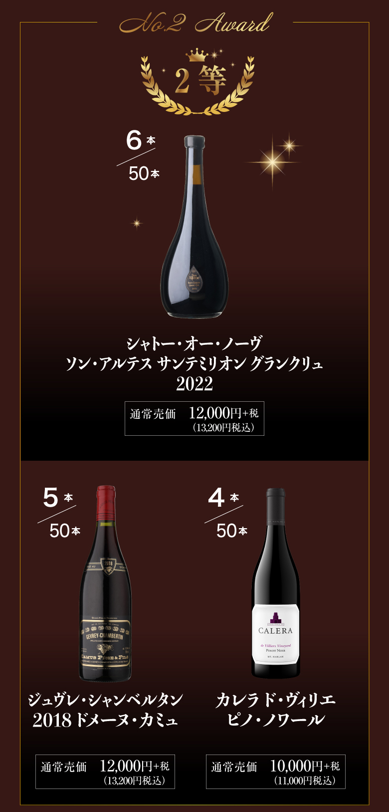 赤ワインカプセル