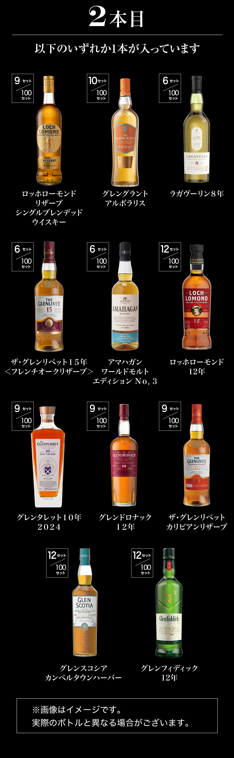 1.5万円 ウイスキー福袋