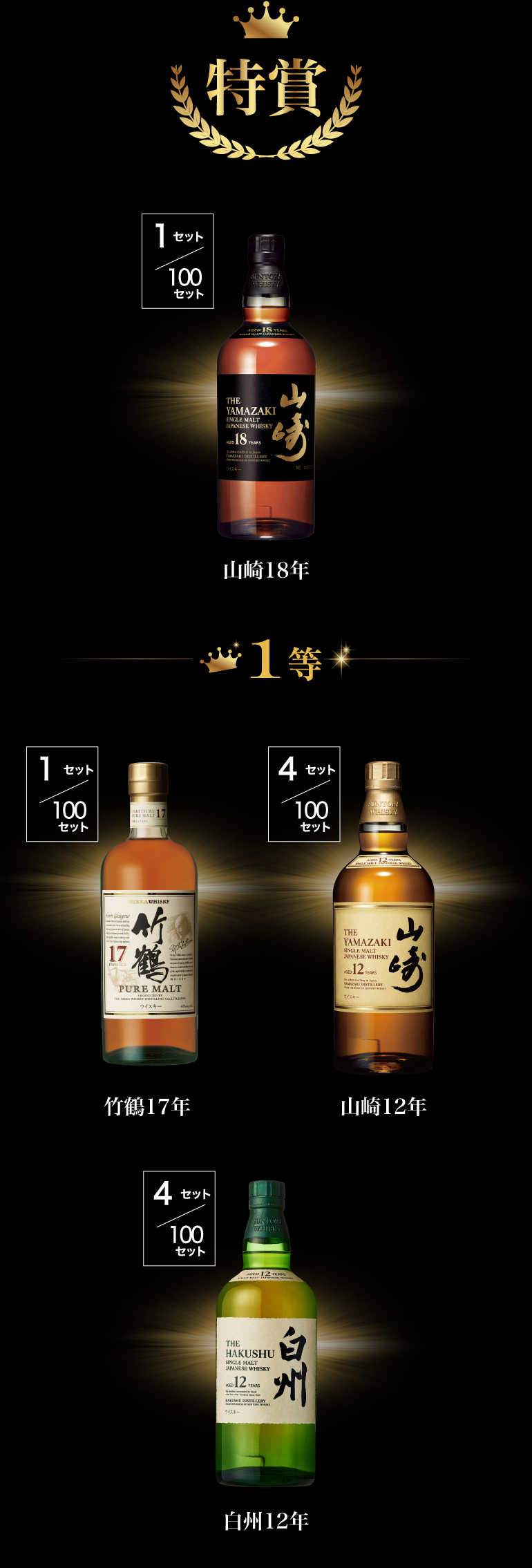 山崎白州が入った福袋